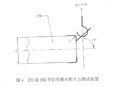 撕開力測試裝置