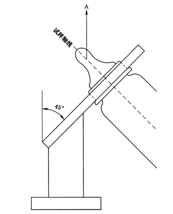 奶嘴安全保持力測(cè)試