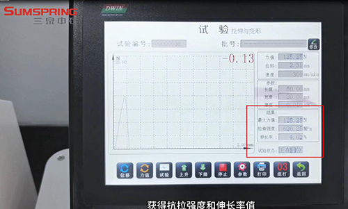 數(shù)據(jù)分析